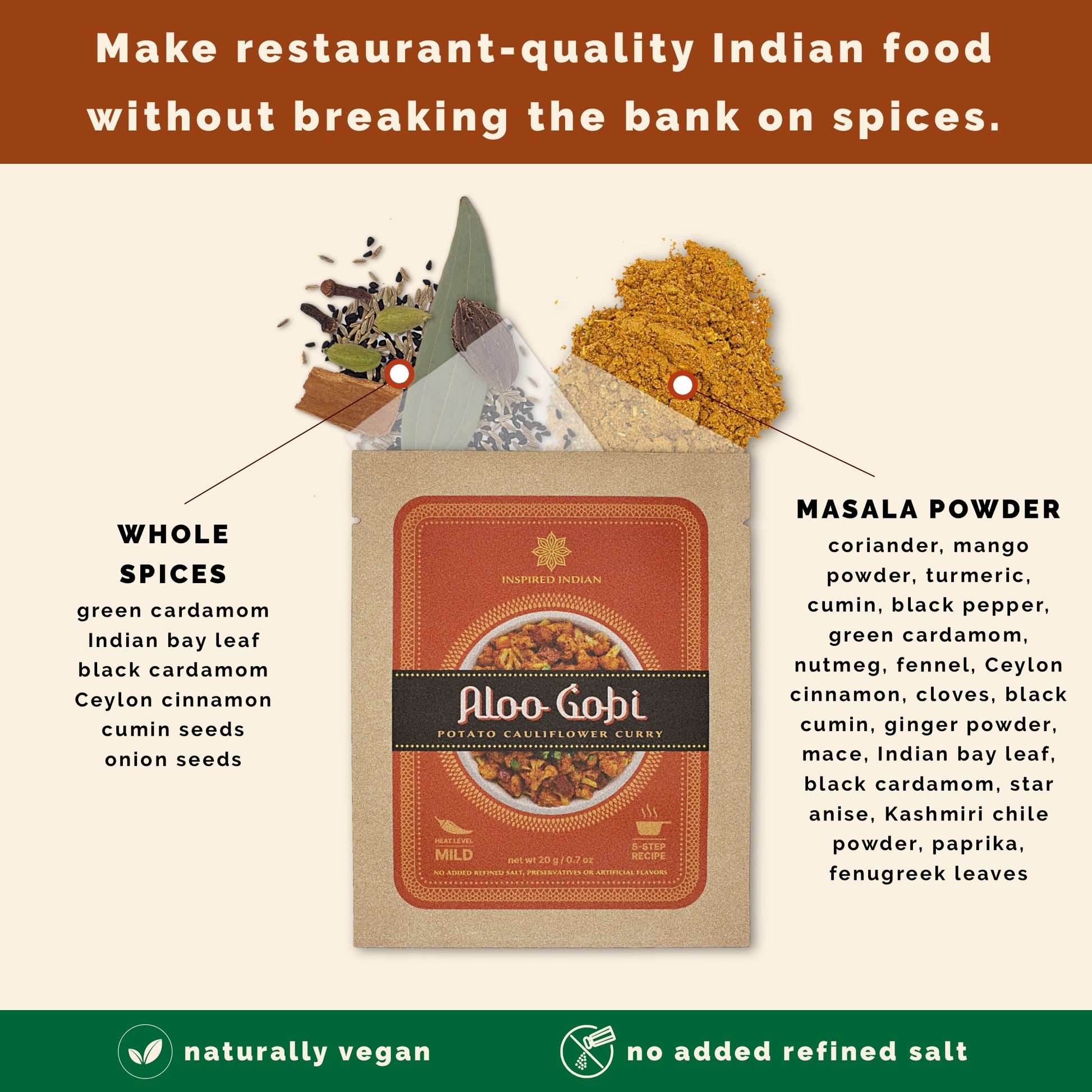 Indian Cooking Gift Sets