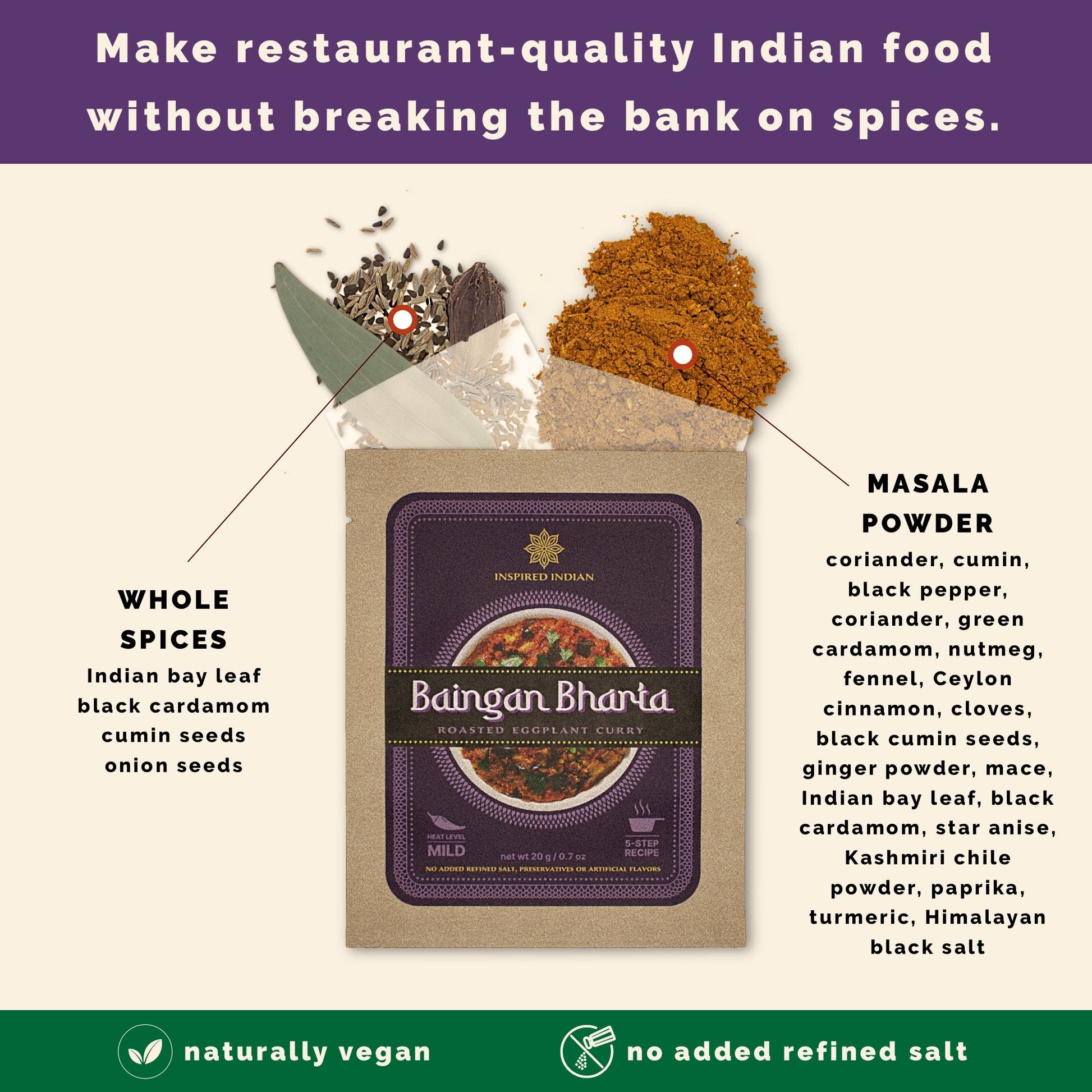 Healthy Indian Food Evanston