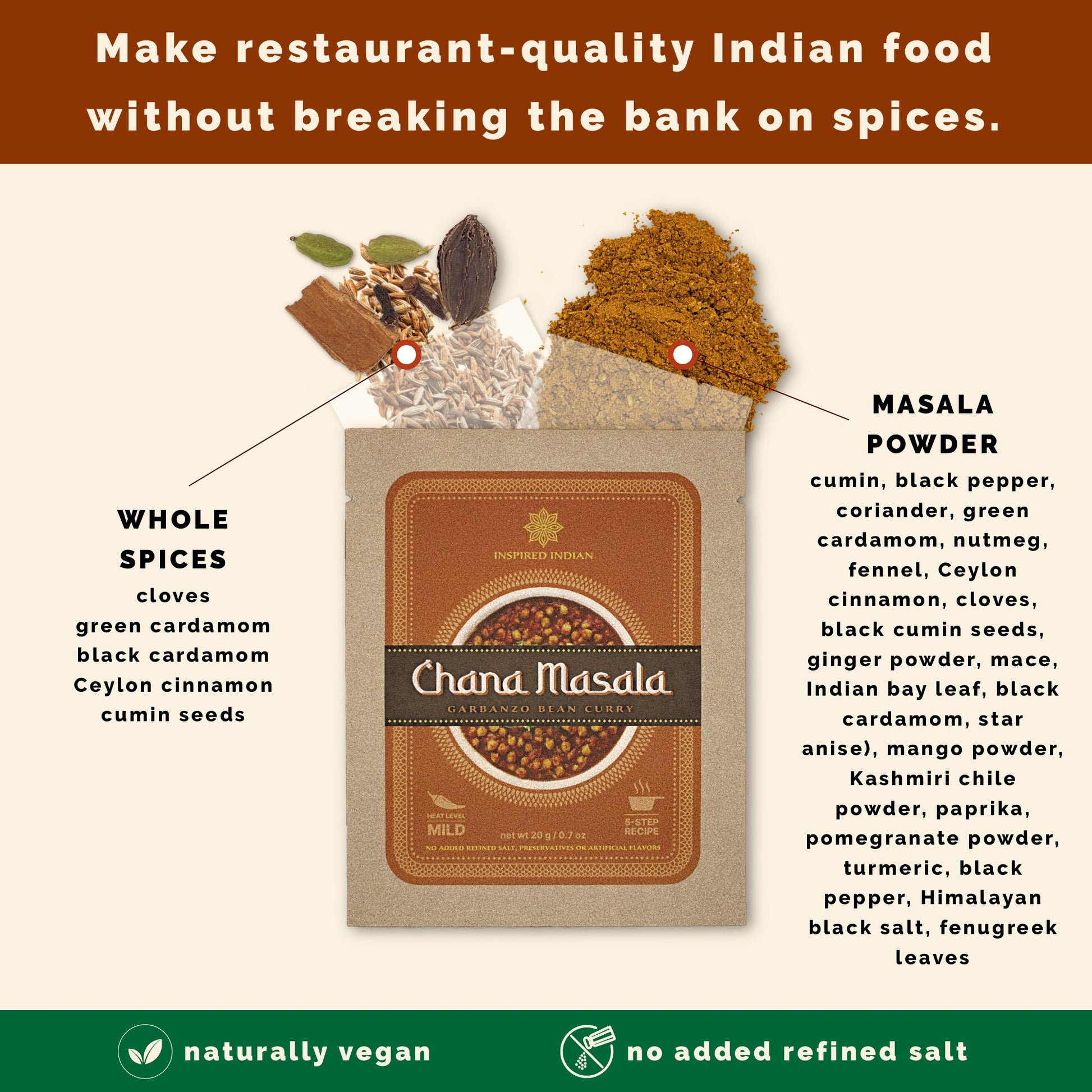 Restaurant quality food